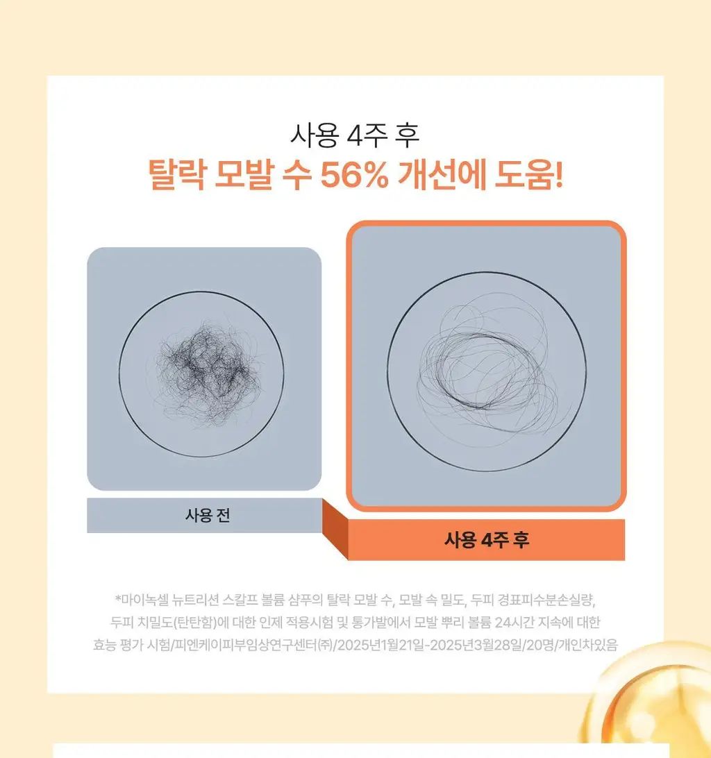 [New/현대약품특허]마이녹셀 뉴트리션 스칼프 볼륨 샴푸 480ml 상세페이지 22